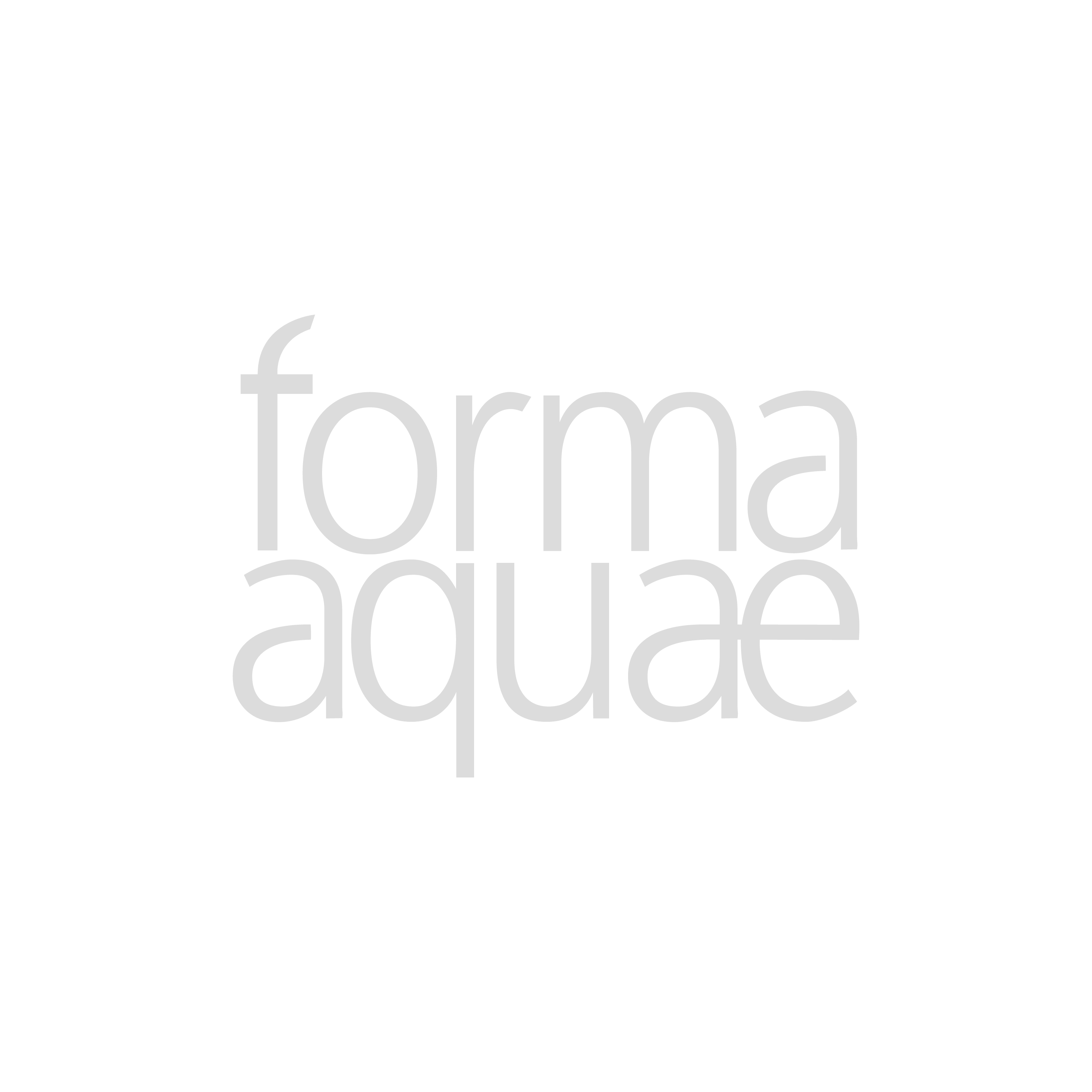 02 LOGHI BRANDITUDE12